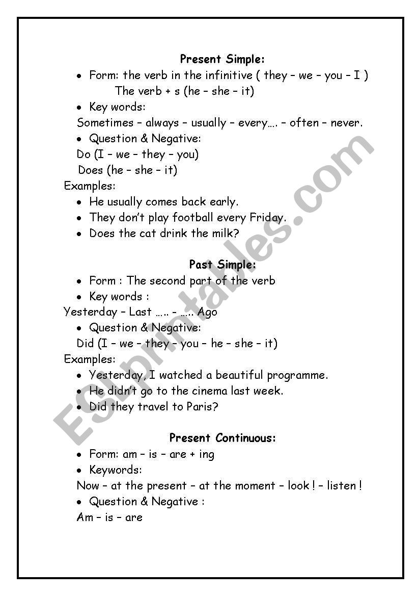 present perfect vs present simple