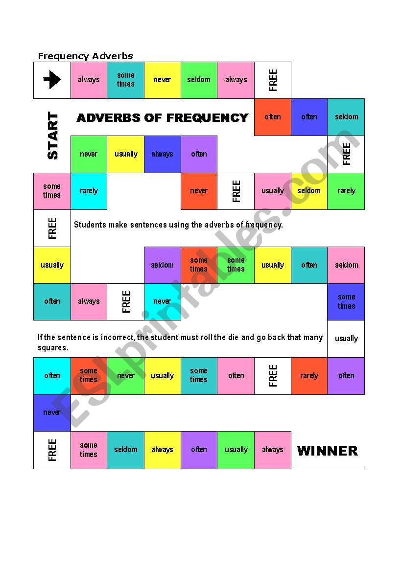 Frequency adverbs board game worksheet