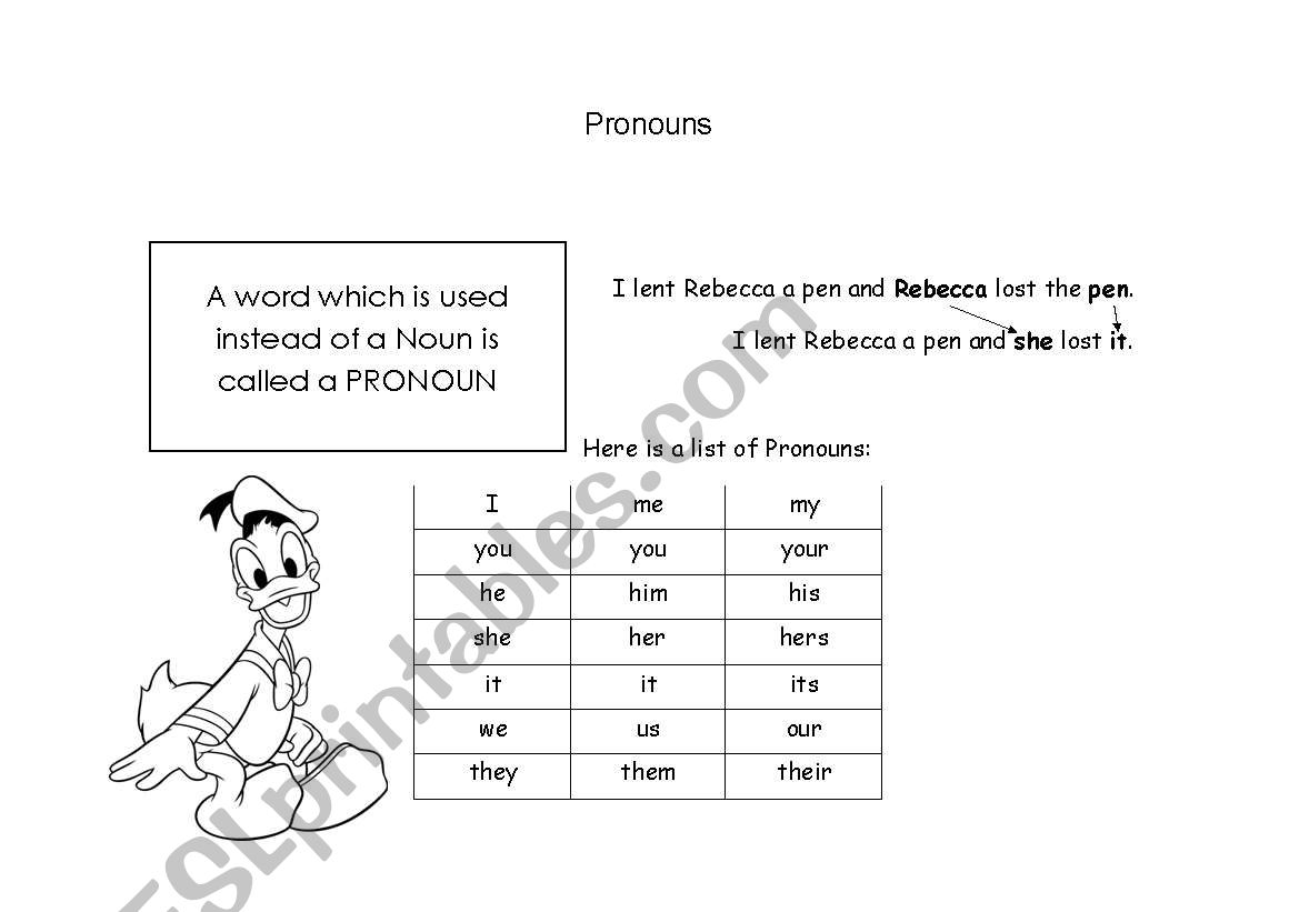 Pronouns worksheet