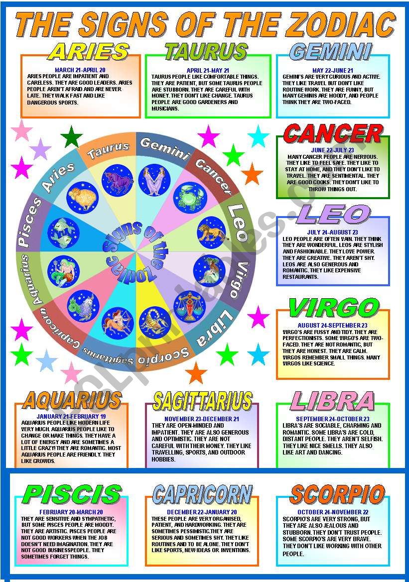 THE SIGNS OF THE ZODIAC - POSTER + READING AND COMPREHENSION  (B&W VERSION INCLUDED)