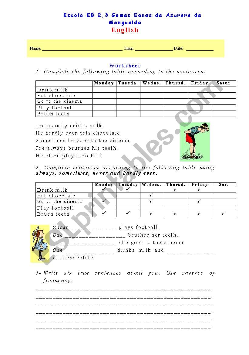 adverbs of frequency worksheet