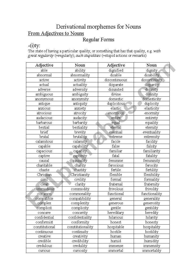 Derivational morphemes for nouns (adjectives to nouns, and nouns to nouns)