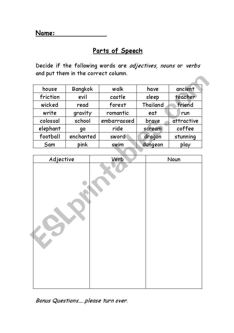 Parts of Speech worksheet