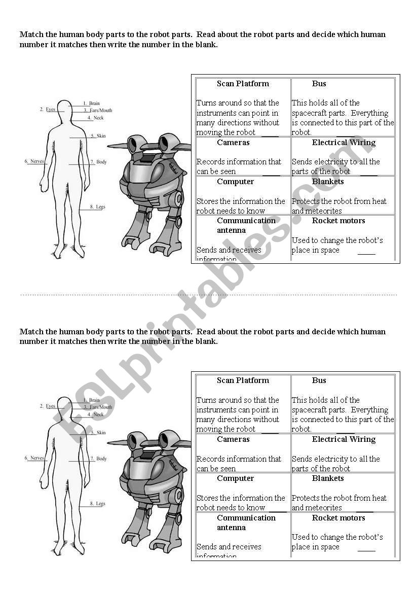 Activities on robots worksheet