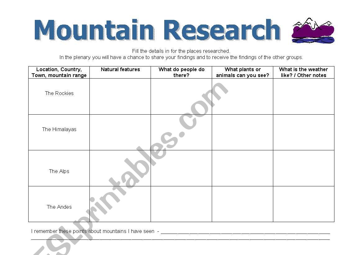 Mountain Research worksheet worksheet
