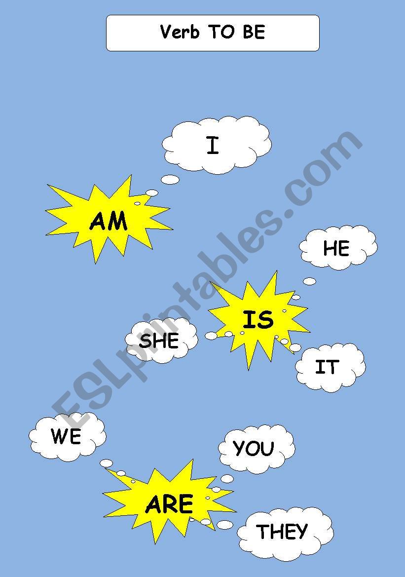 verb to be worksheet