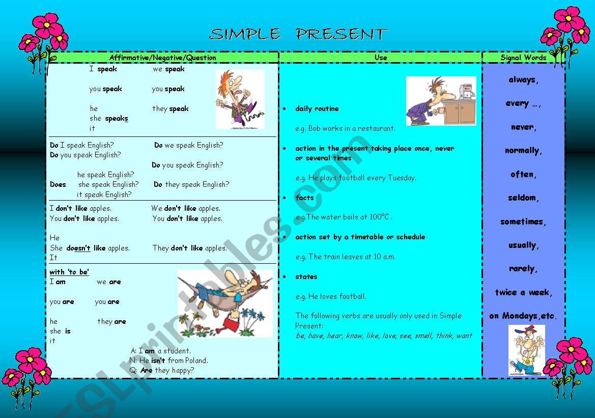 Present Simple: form &use worksheet