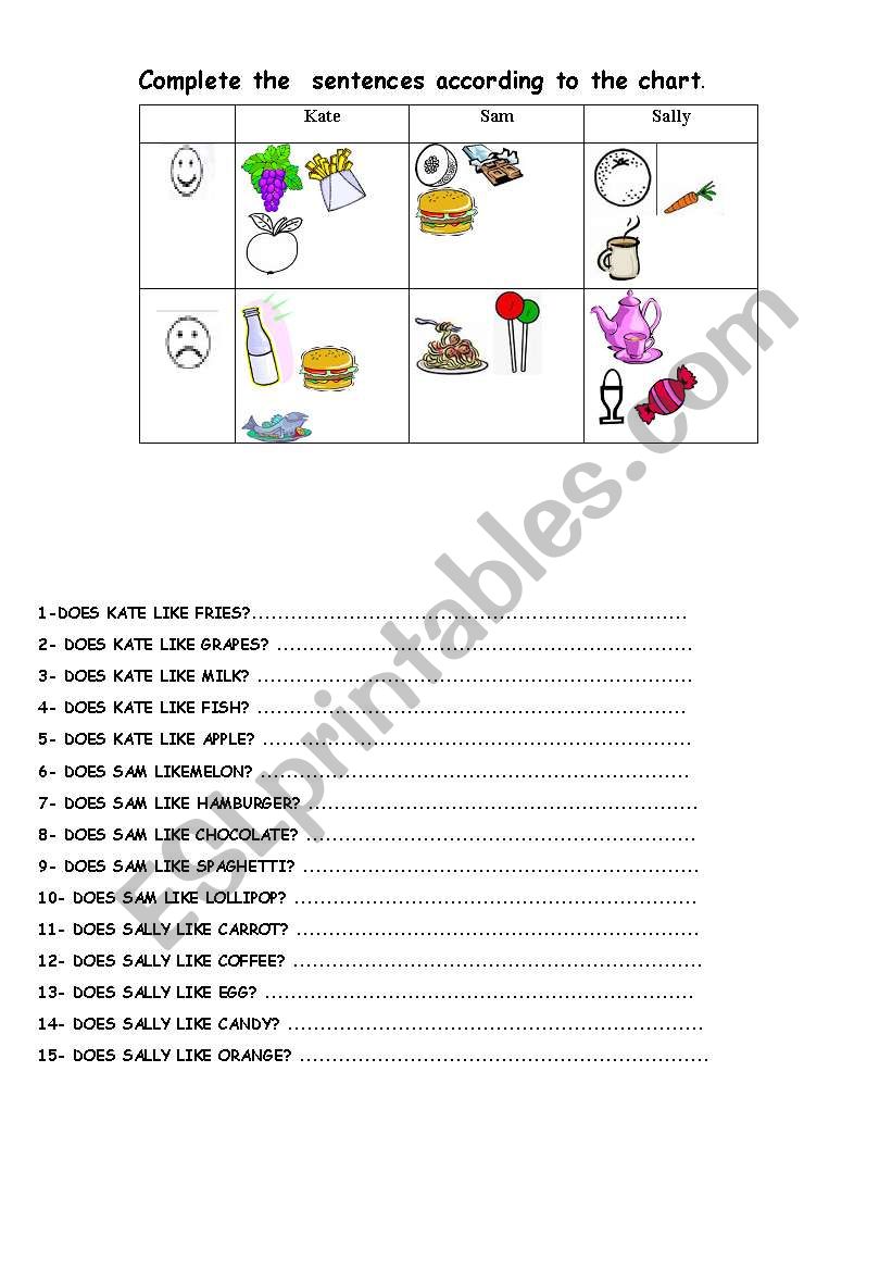 like  / dislike worksheet