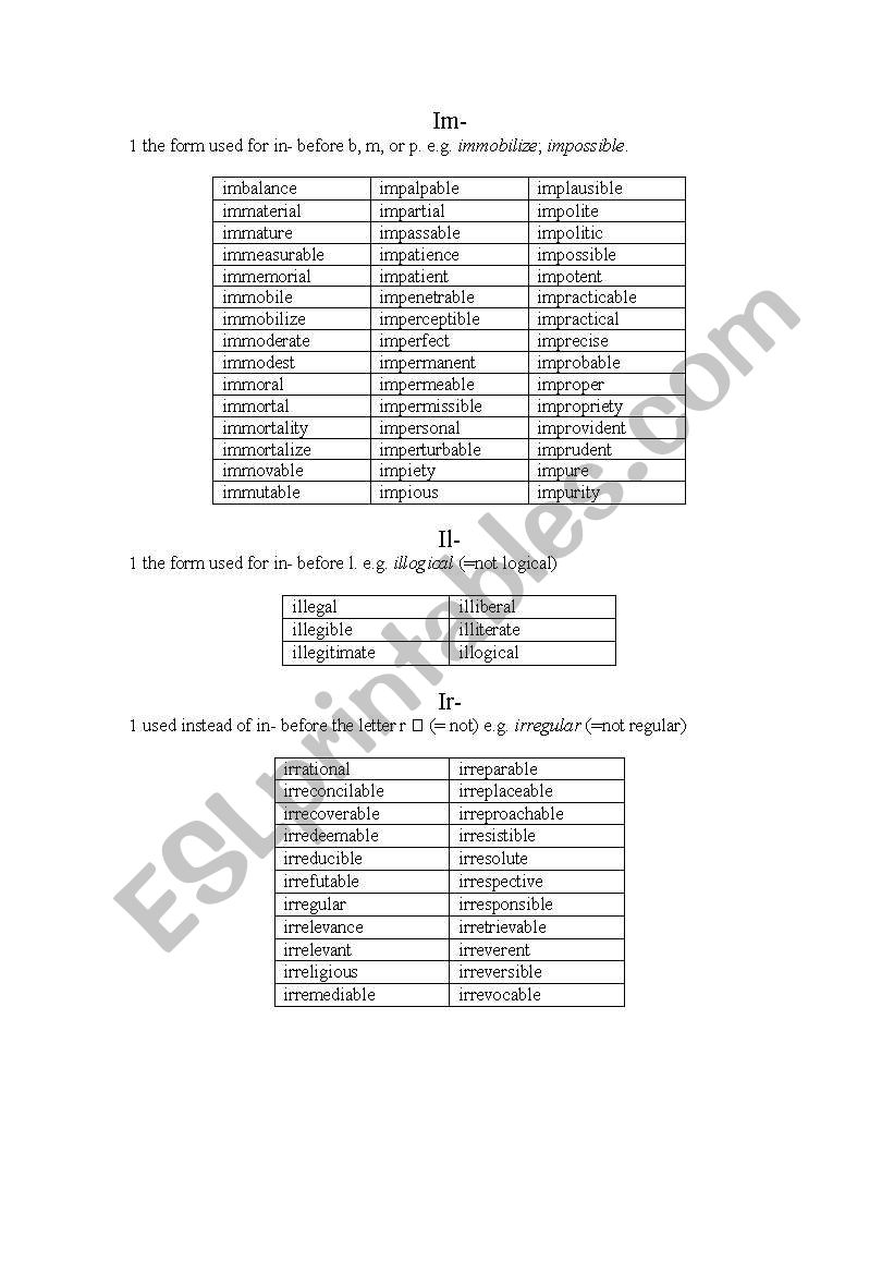 Common prefixes (-im, -il, -ir)