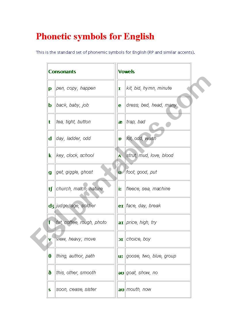Phonetic symbols for English worksheet