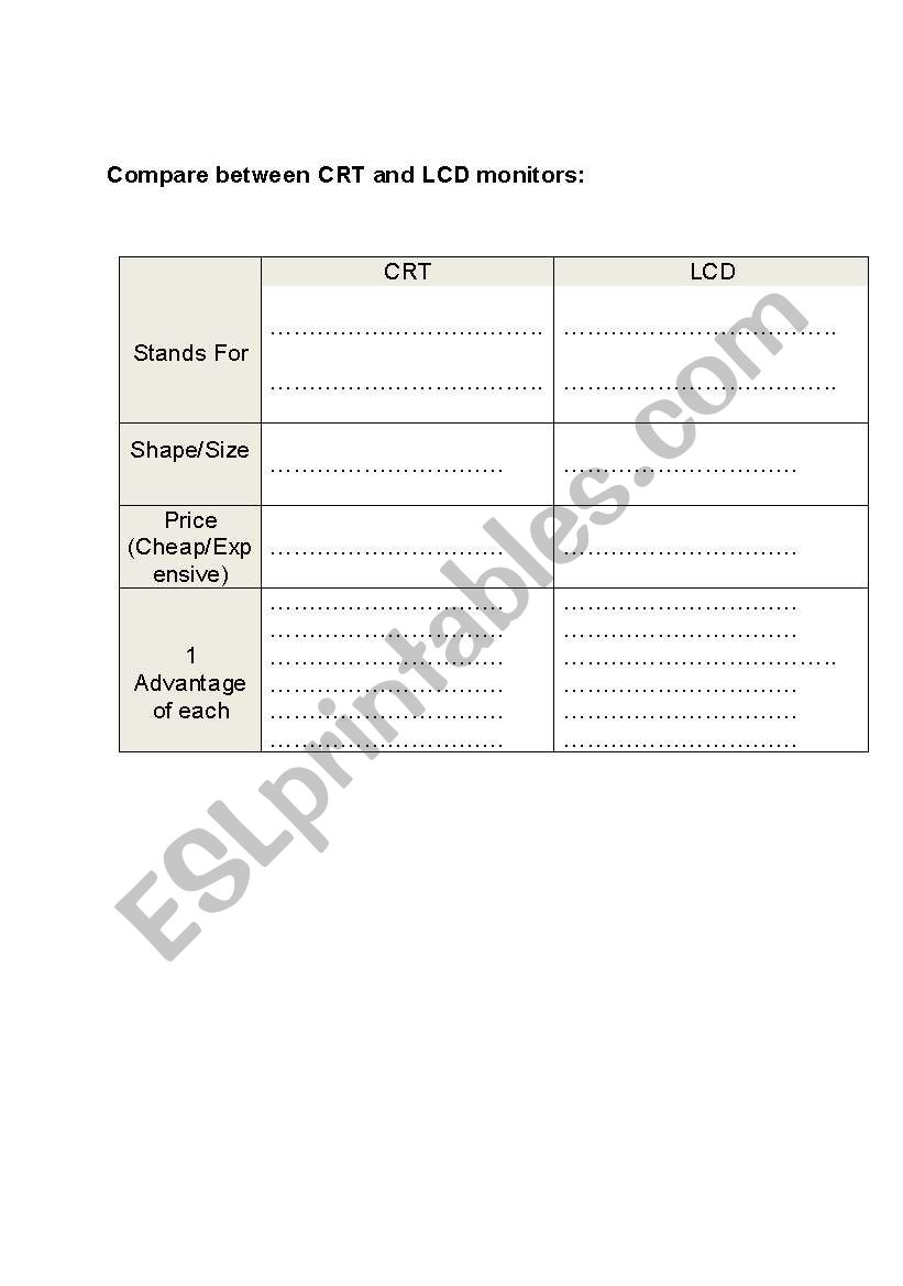 Types of monitors worksheet