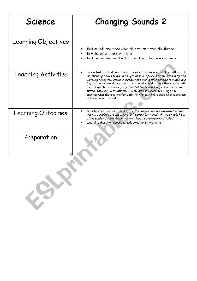 Changing Sounds worksheet