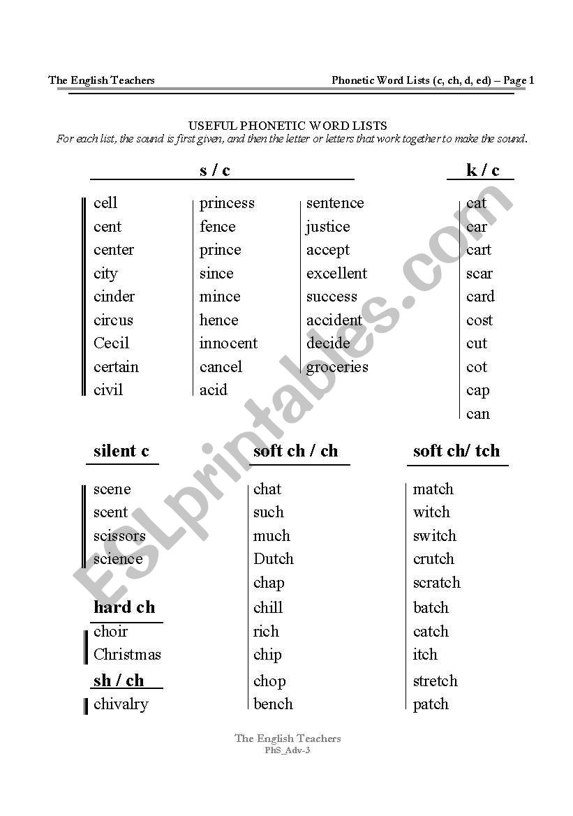 Phonetic Sound Sheets 3 worksheet