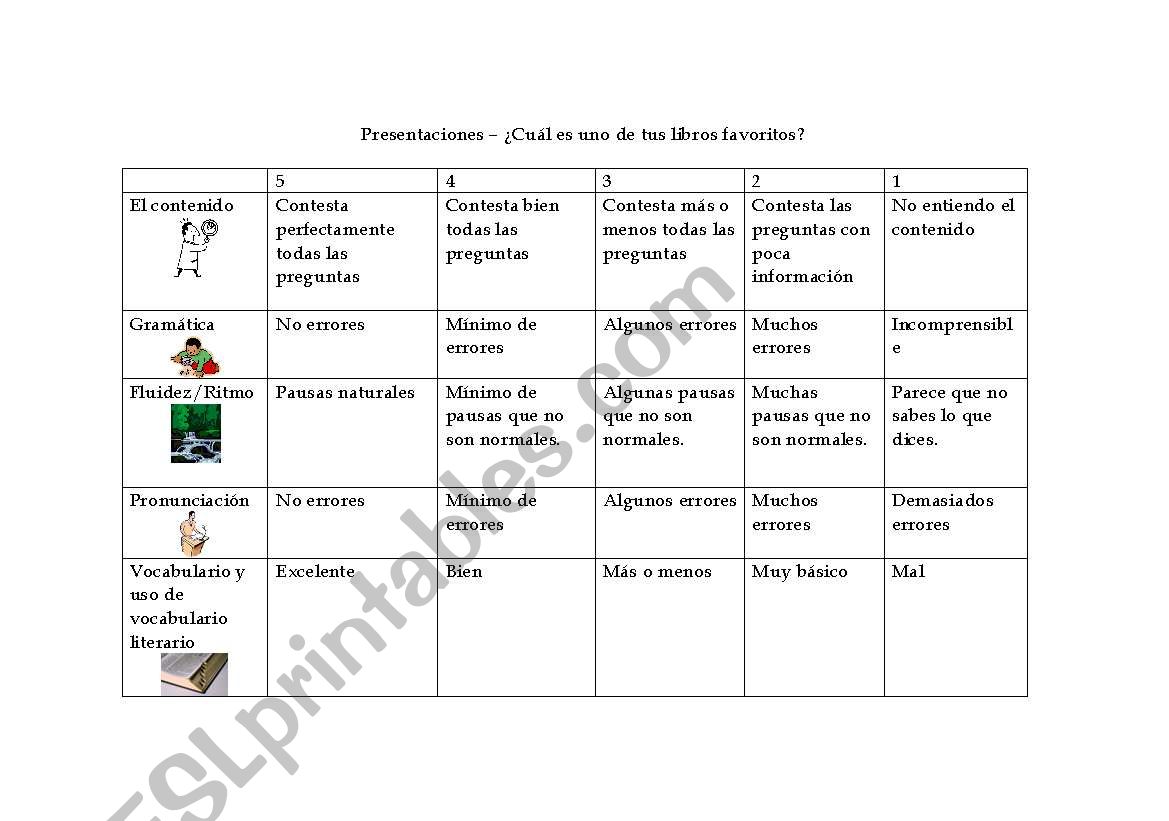 Book Report Rubric worksheet