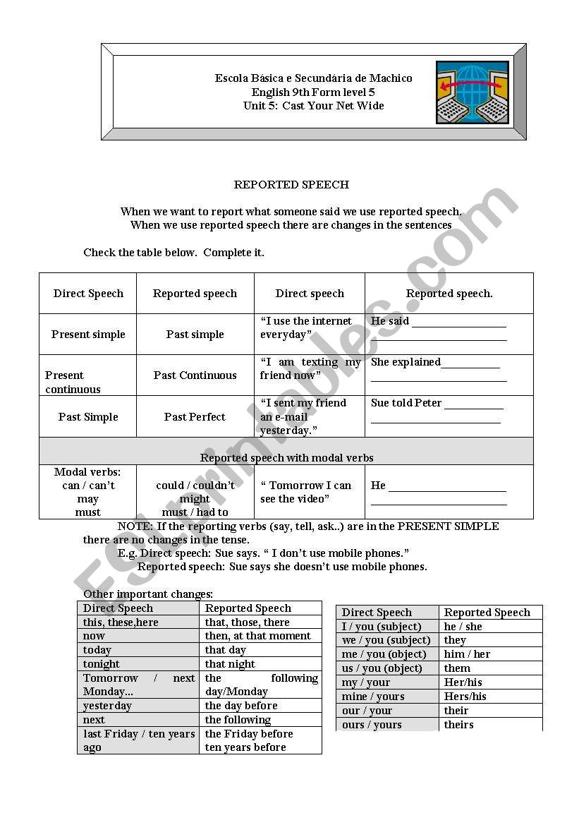 reported speech 9th year level