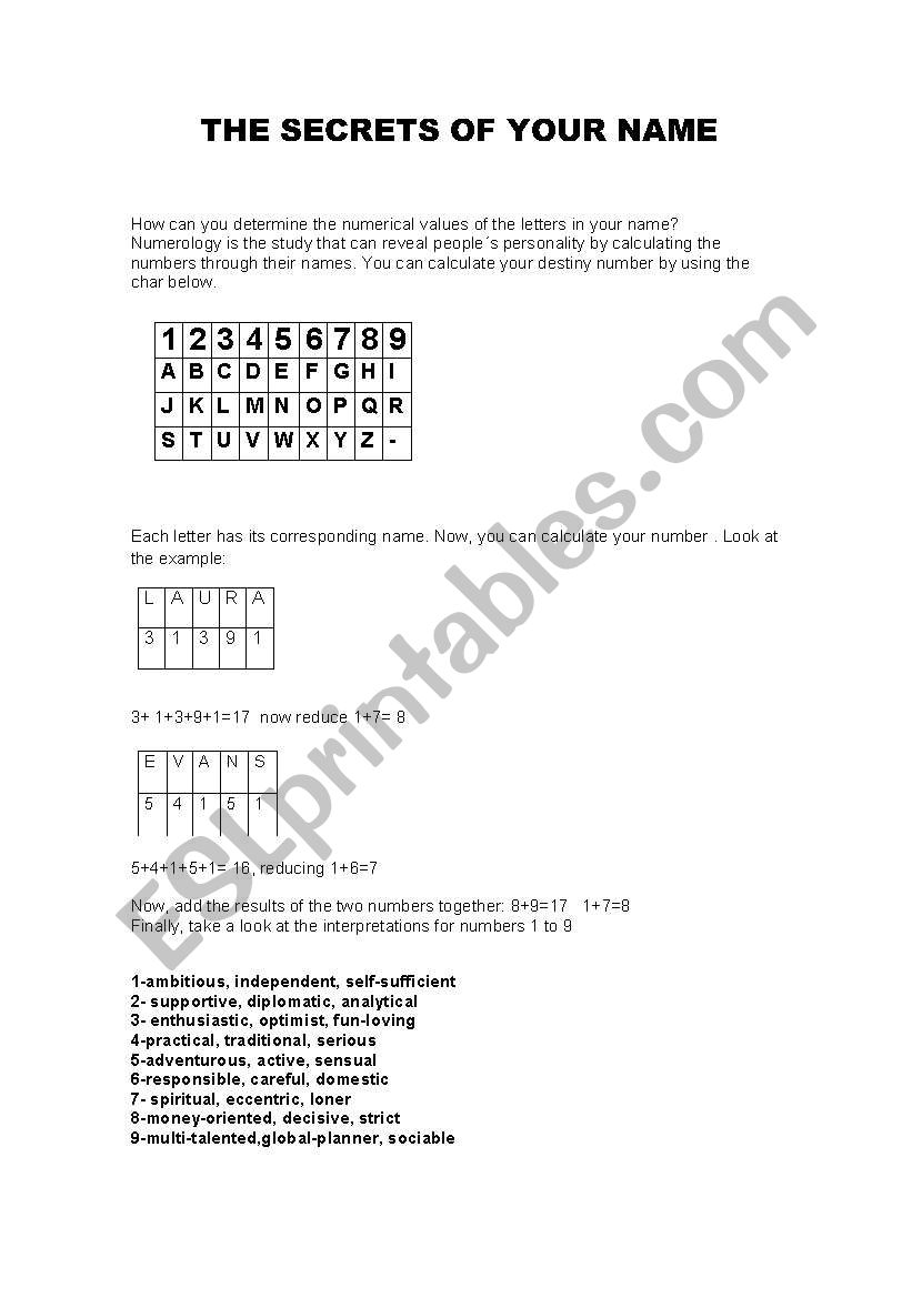 THE SECRETS OF YOUR NAME worksheet