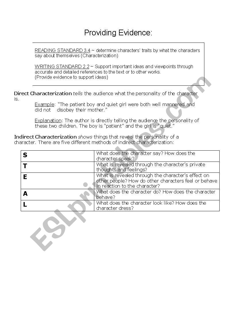 Characterization Steal Chart