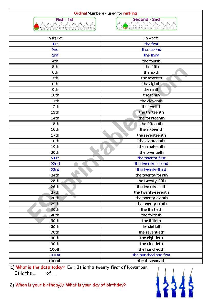 Ordinal Numbers worksheet