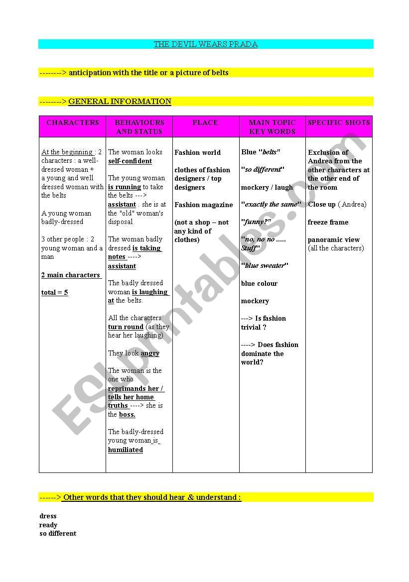 the devil wears prada worksheet