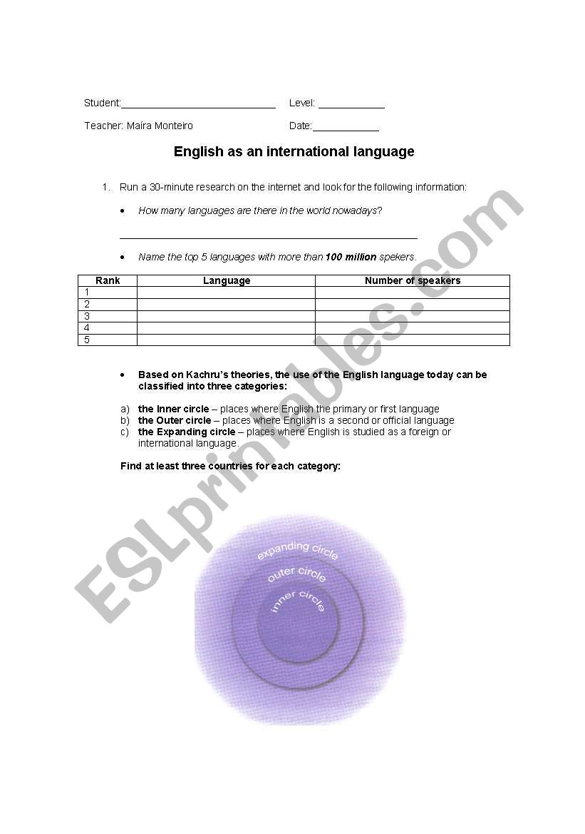 English as an International Language