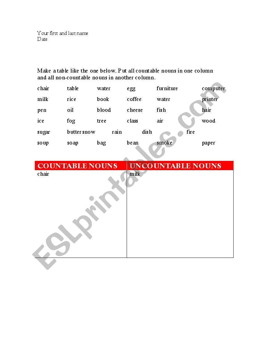 Countable and UNcountable Nouns