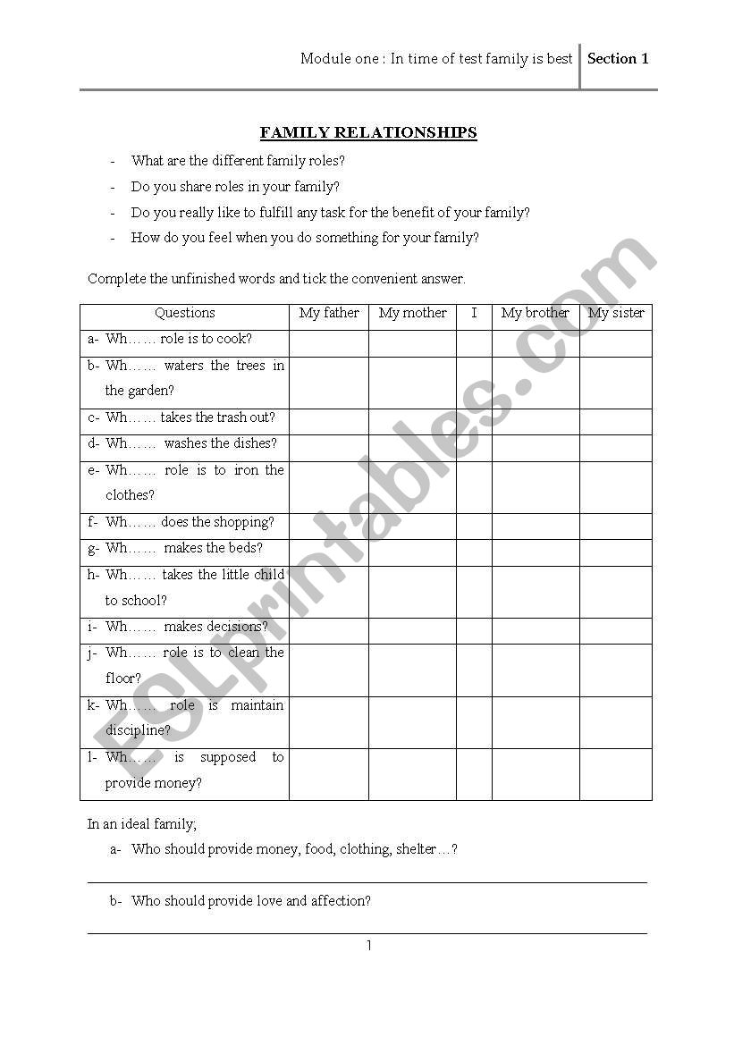 Family Relationships worksheet