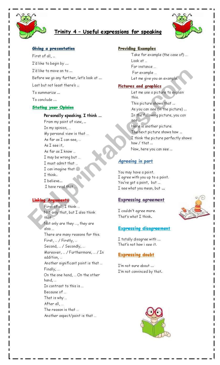 Useful expressions for speaking - Trinity 4