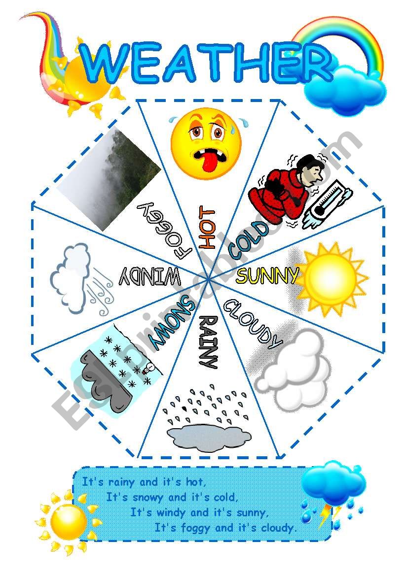 Weather - mini pictionary and a Â´cut - outÂ´ poem