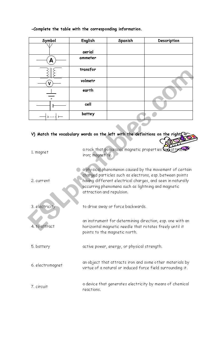 electricity2 worksheet