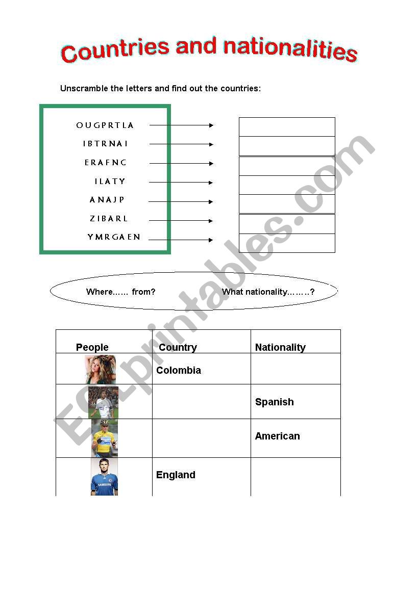  Countries and Nationalities( first part)