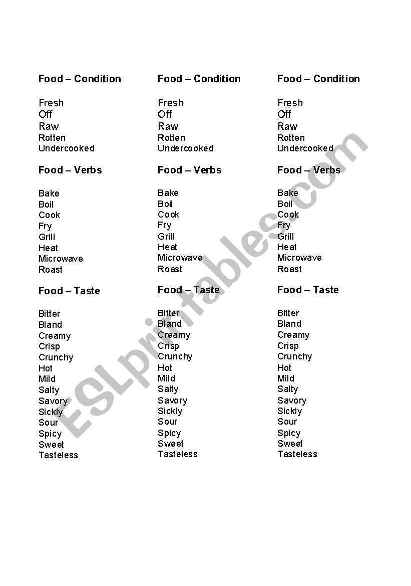 food worksheet