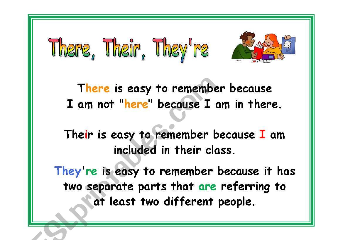 english-worksheets-there-their-they-re-poster