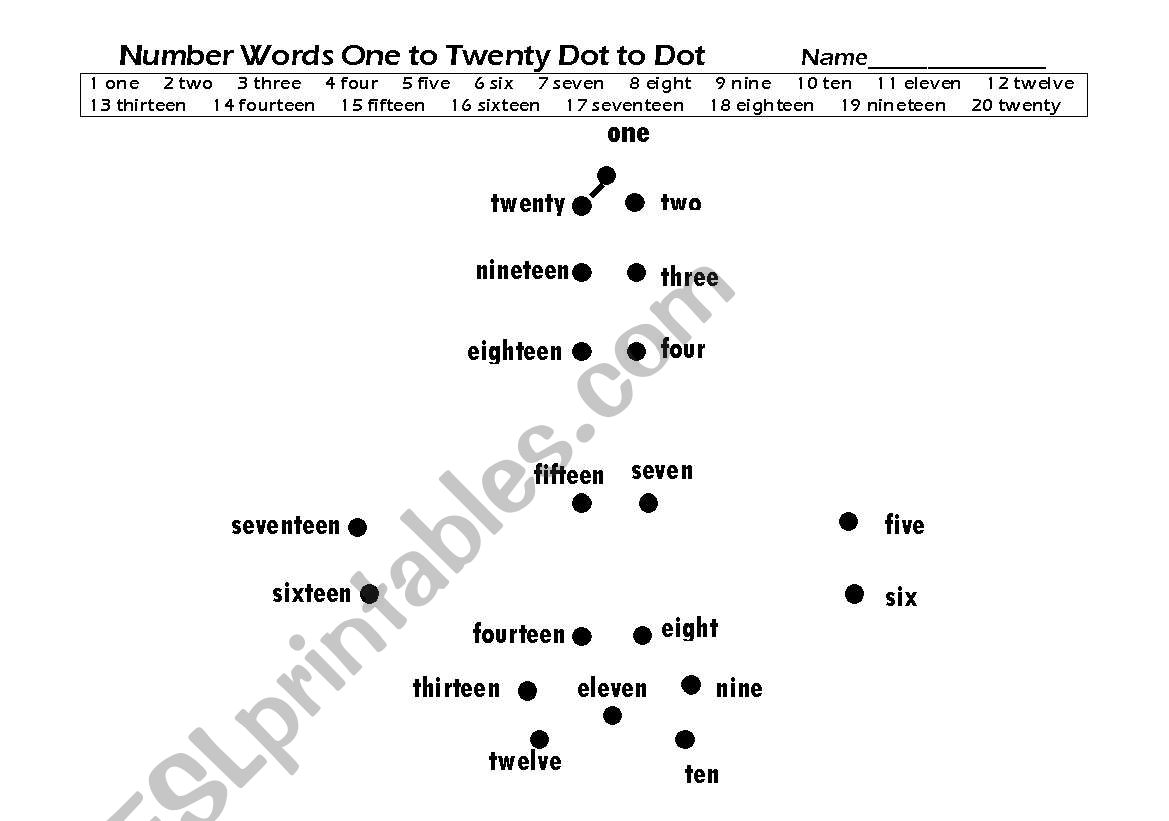 Number Words One to Twenty Dot to Dot Airplane