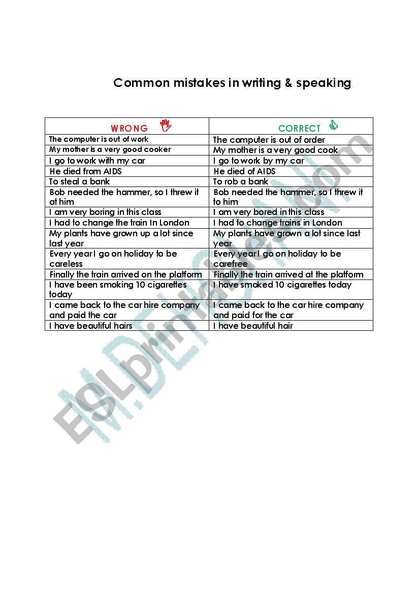 common mistakes in writing & speaking (1)