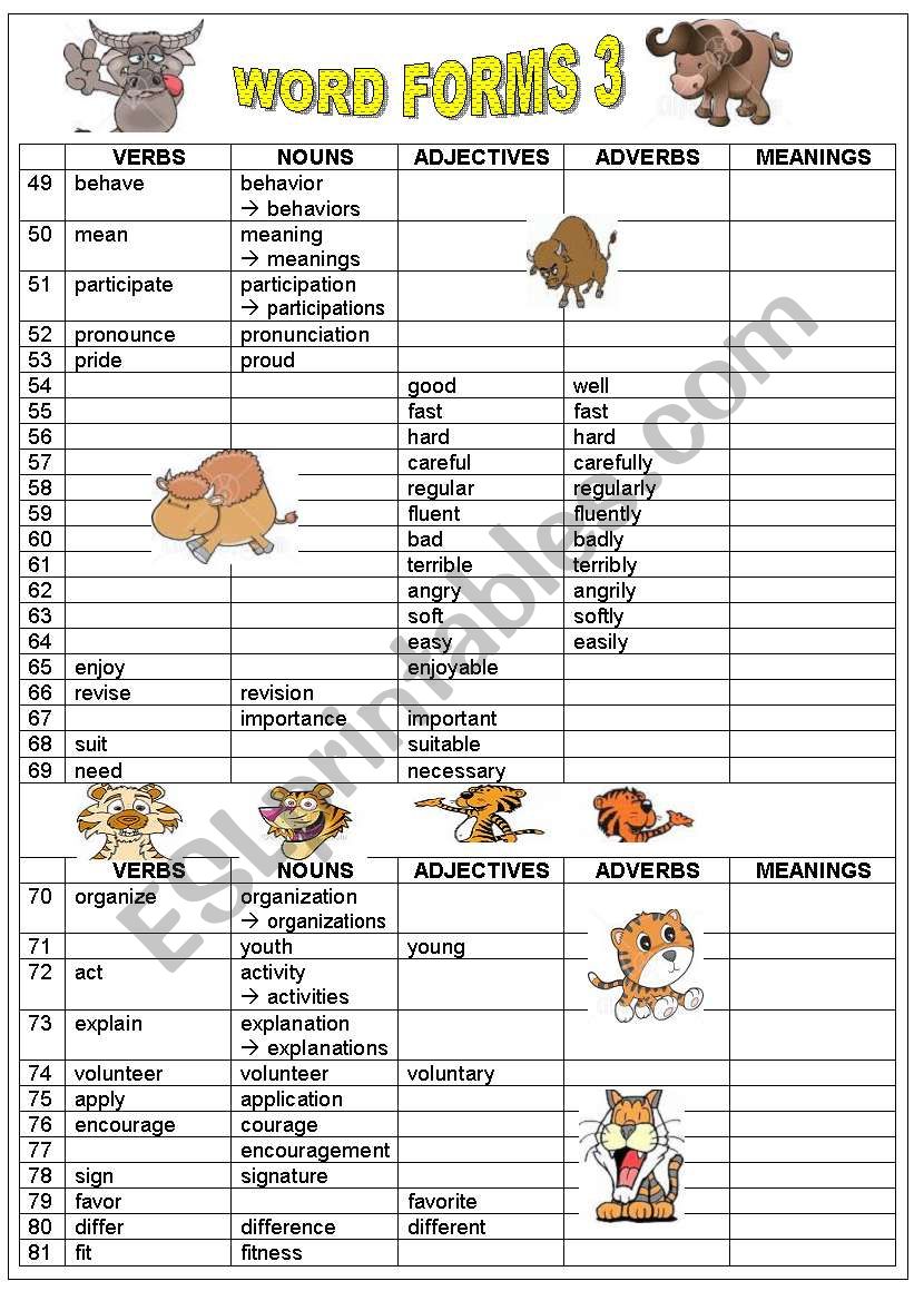 WORD FORMS  worksheet