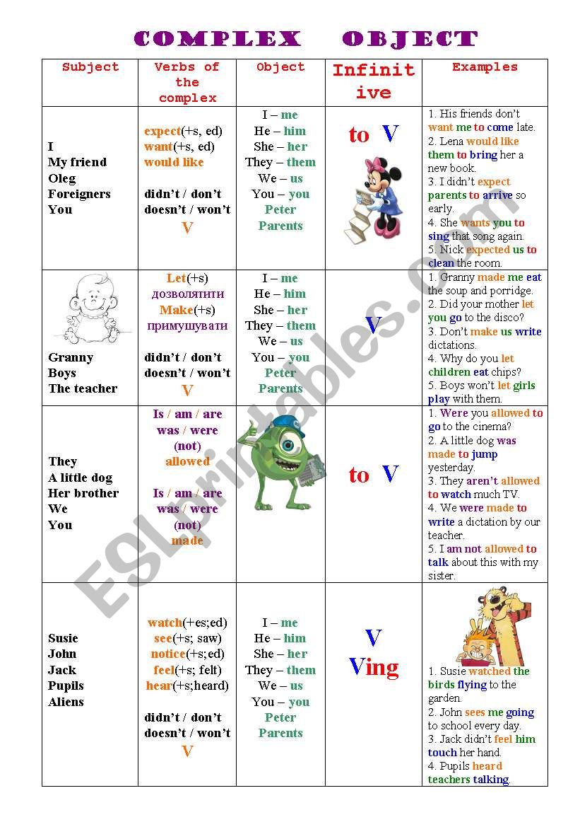 Comlex Object worksheet