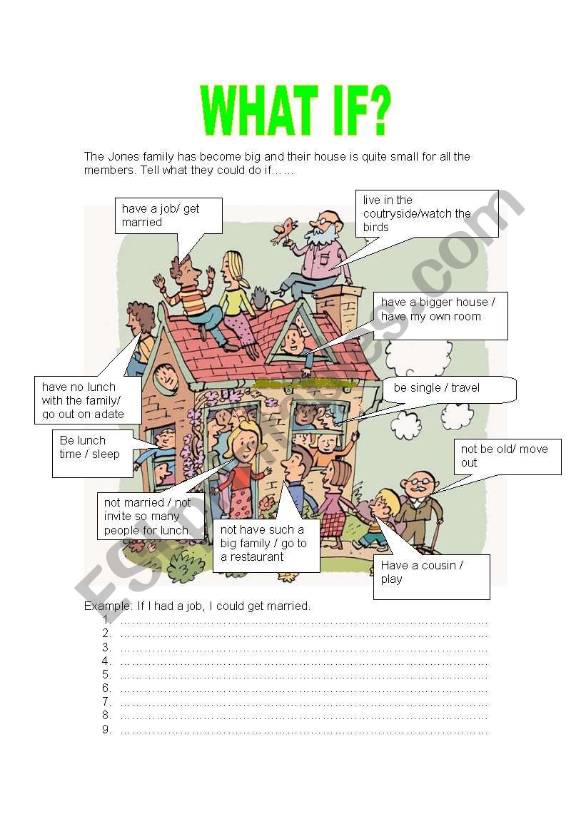 WHAT IF? worksheet