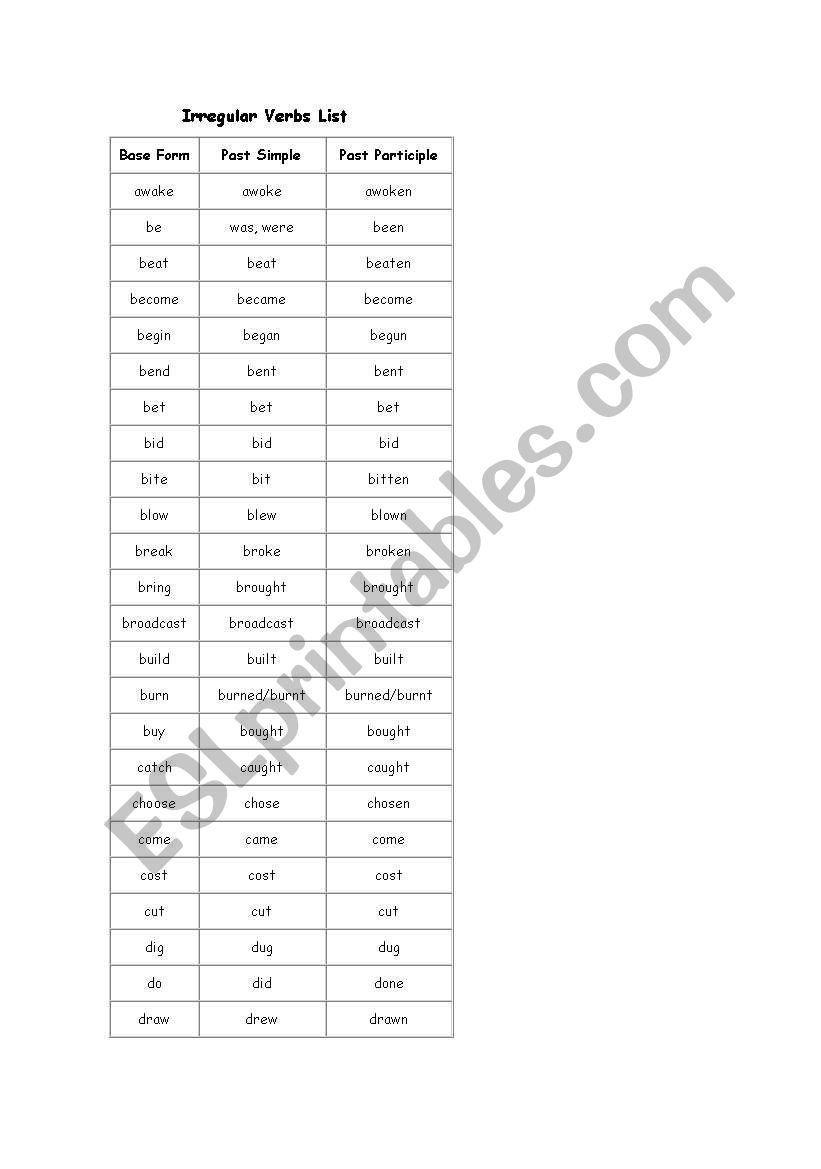 irregular verbs list worksheet