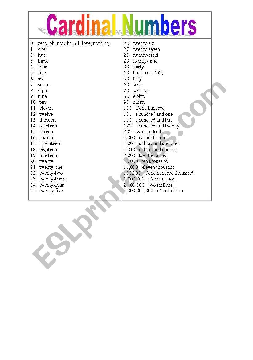 cardinal numbers worksheet