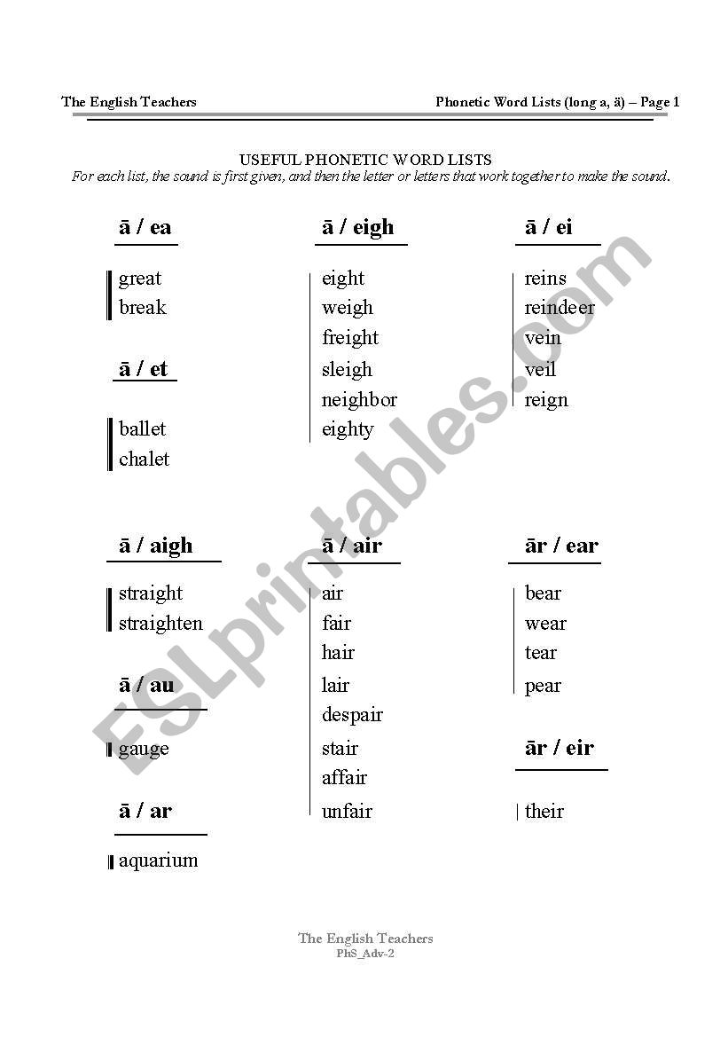 Phonetic Sound Sheets 2 worksheet