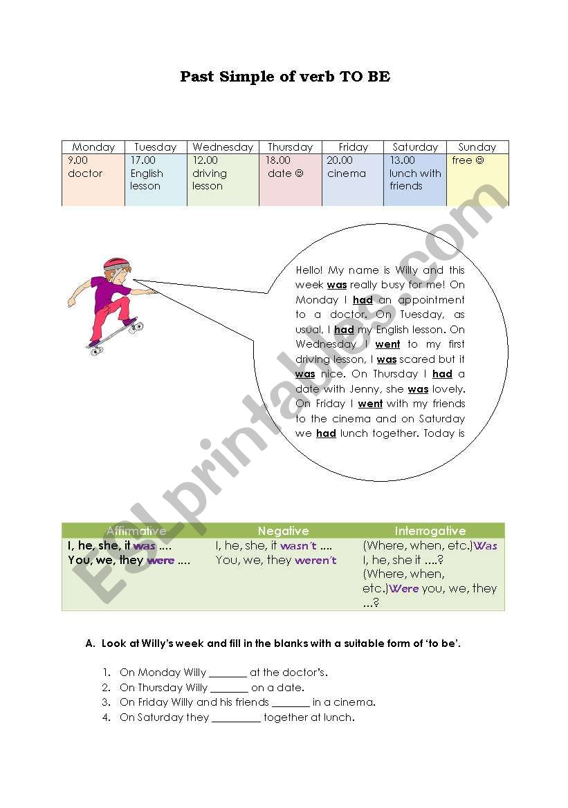 Past Simple of verb to be worksheet