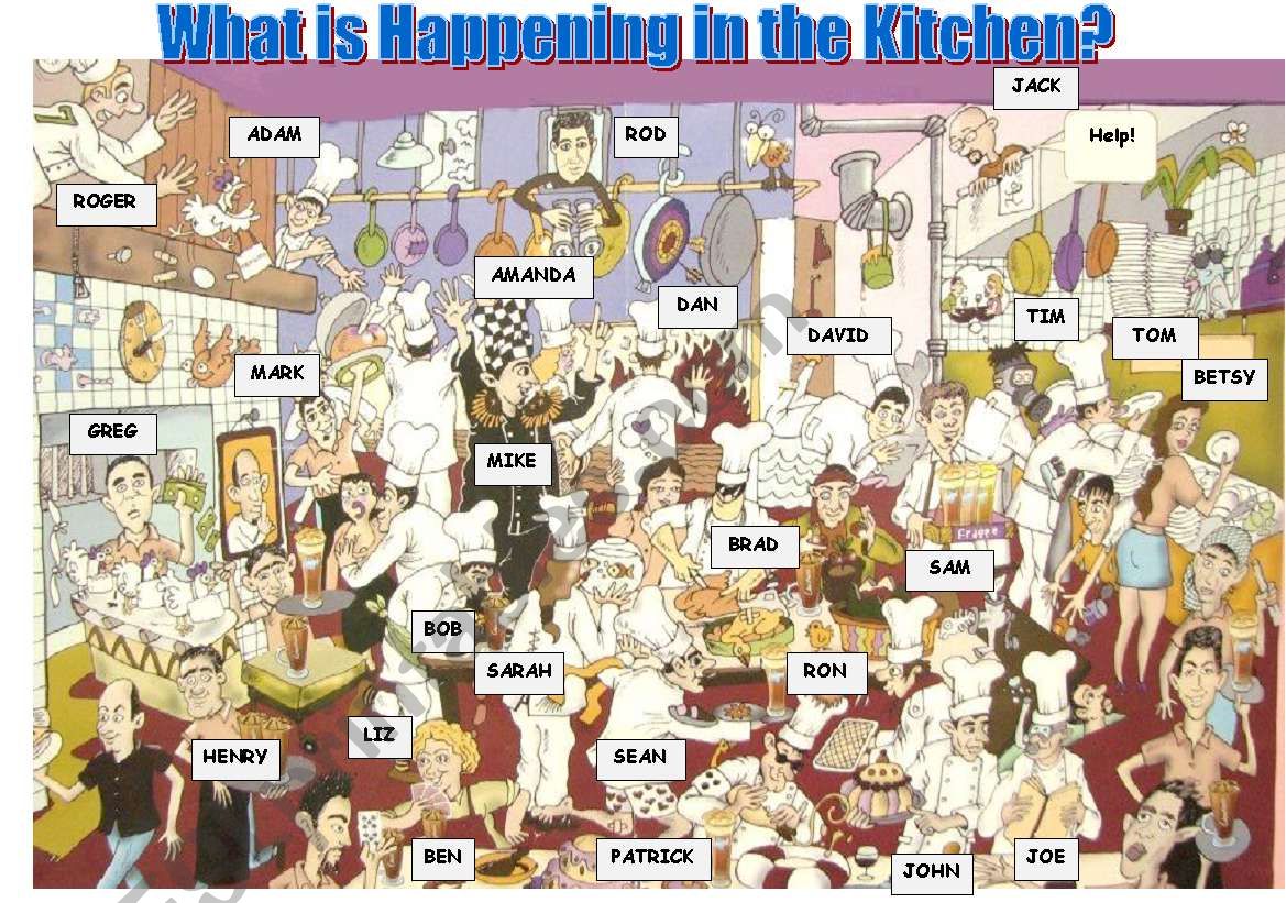 Whats Happening in the Kitchen? The Present Continuous Tense