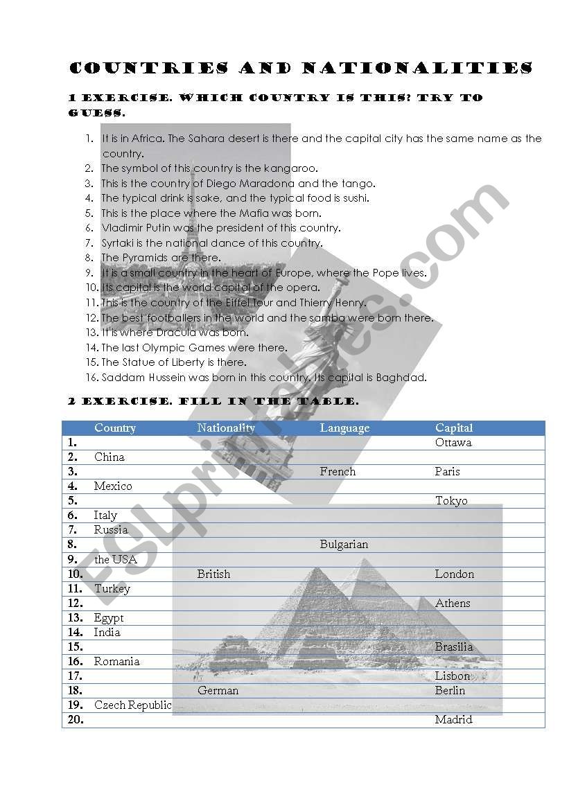 Countries and Nationalities worksheet