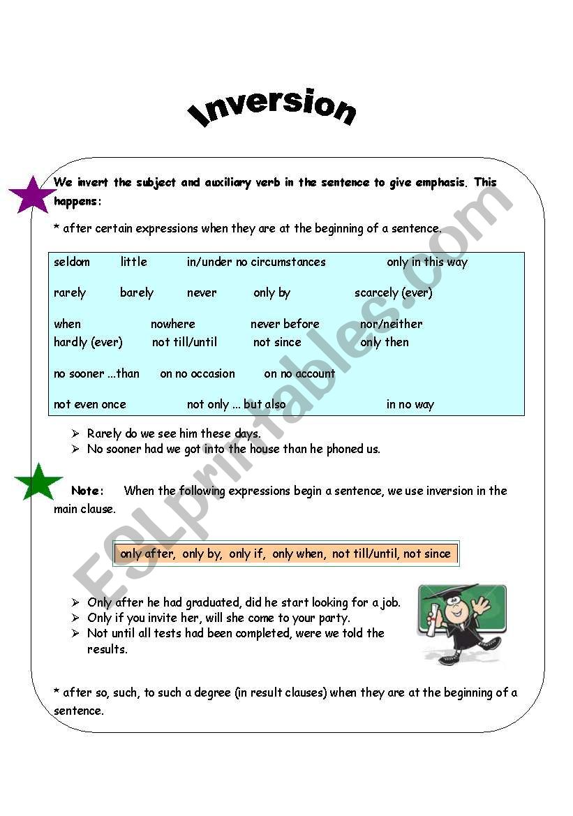 Inversion worksheet