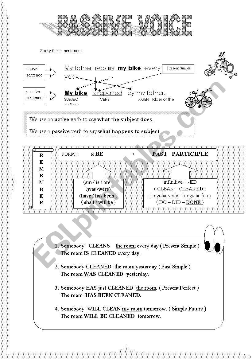 Passive Voice - B&W worksheet