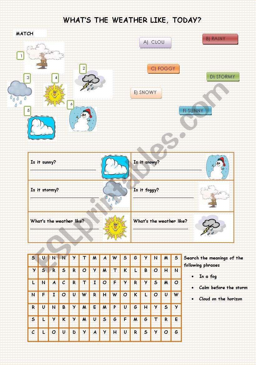 Whats the weather like? worksheet