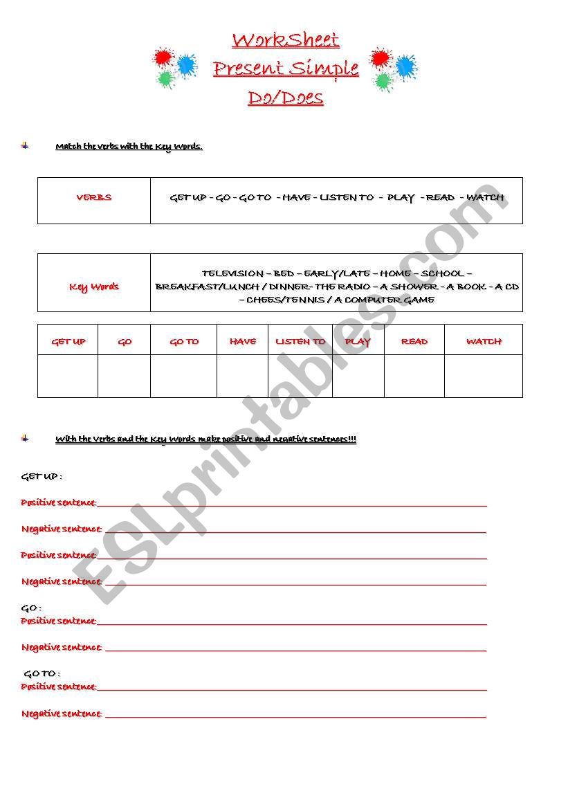 Work Sheet  Present Simple Do- Does