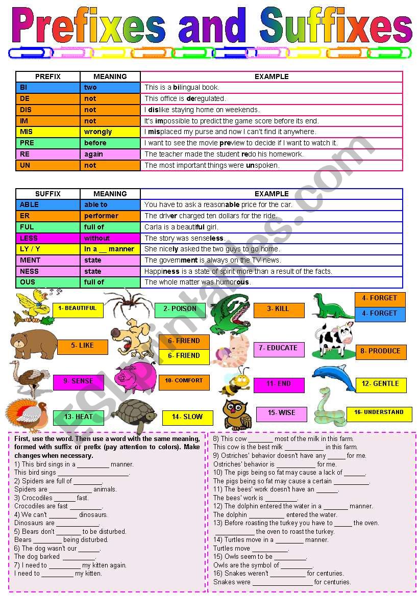 Prefixes and suffixes - grammar guide, gap-filling, game cards & keys - 4 pages (fully editable)