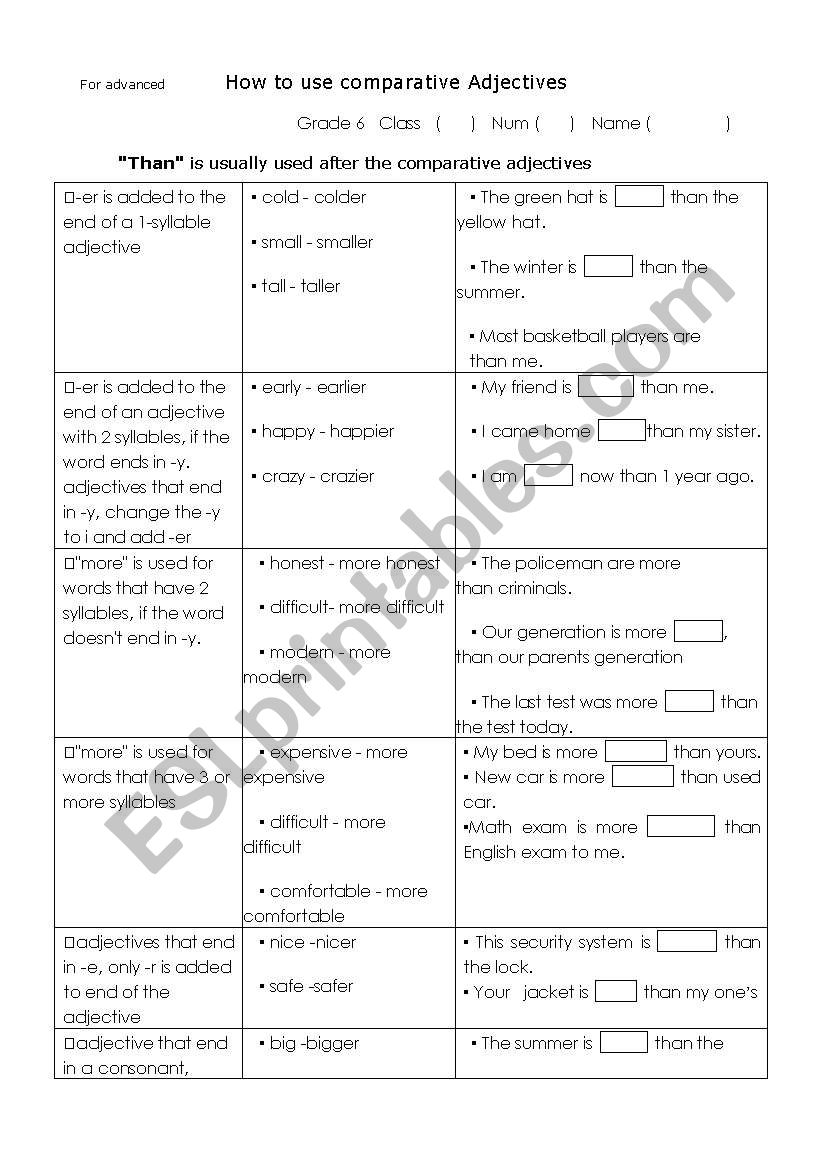 How to use comparative adjectives