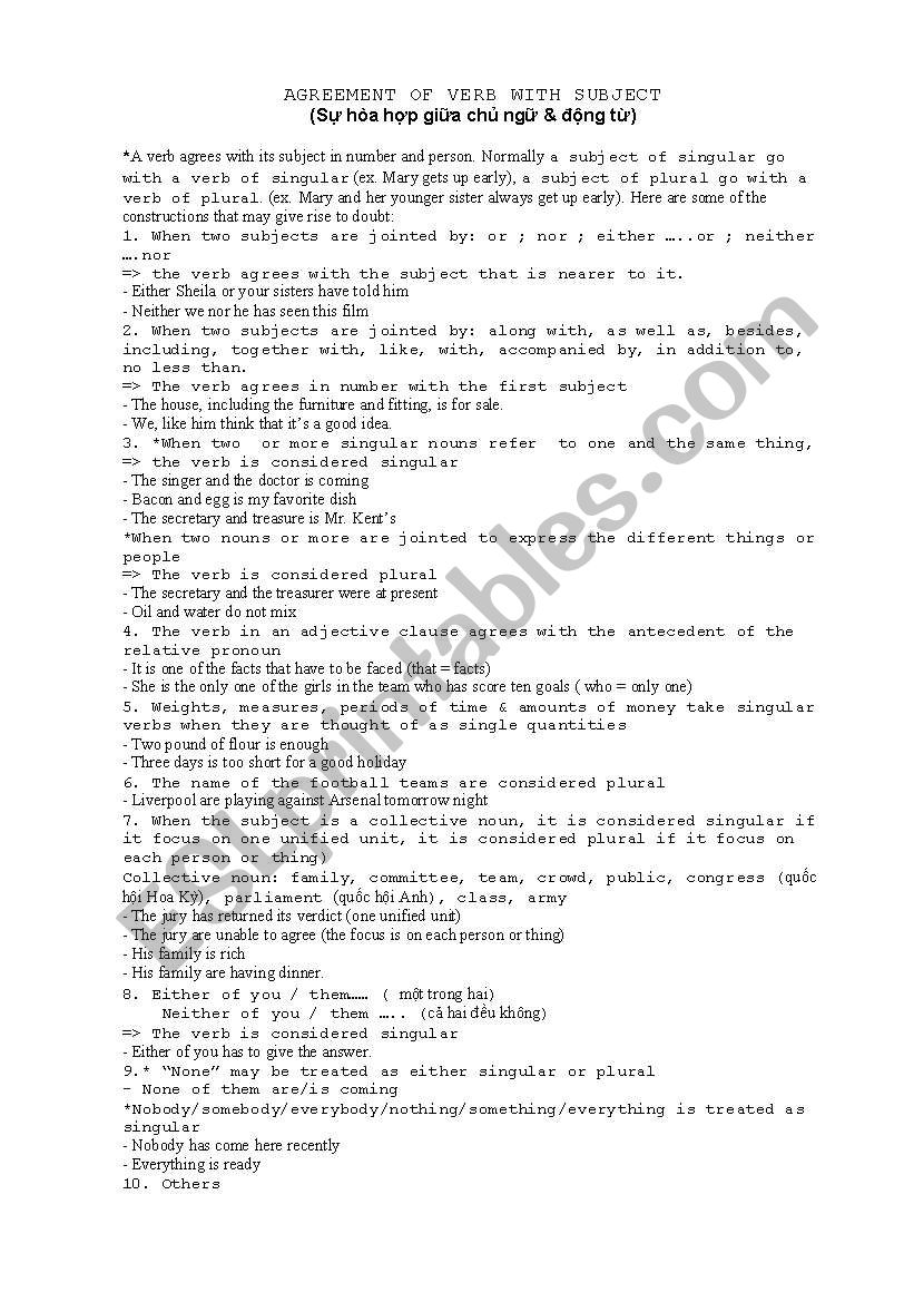 Subject and verb agreement - An introduction and exercises